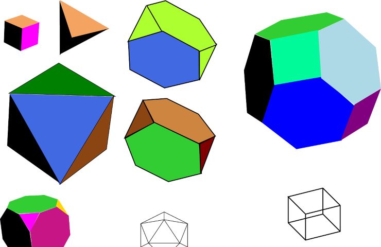 Figure geometriche test