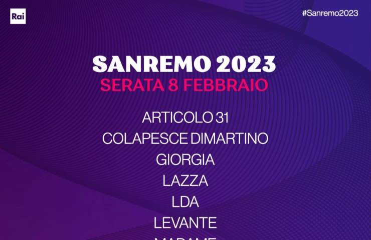 Sanremo 2023 scaletta