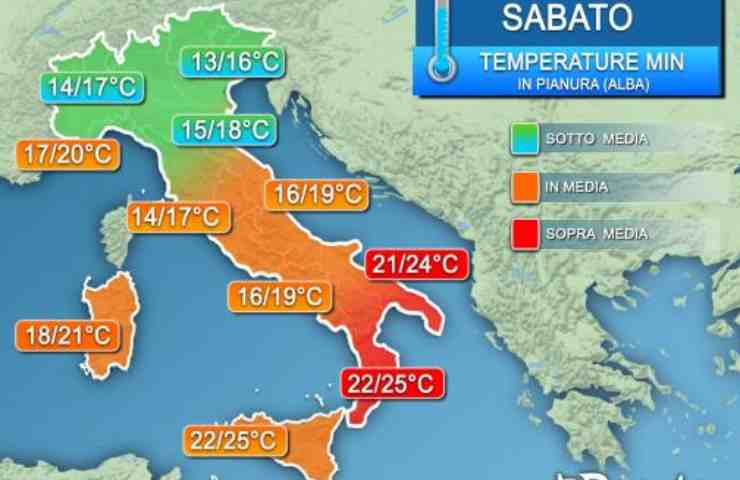  temperature in calo